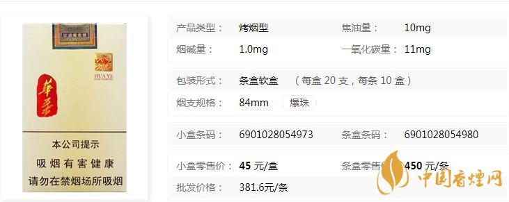 玉溪华叶白盒多少钱 玉溪华叶香烟价格查询及参数