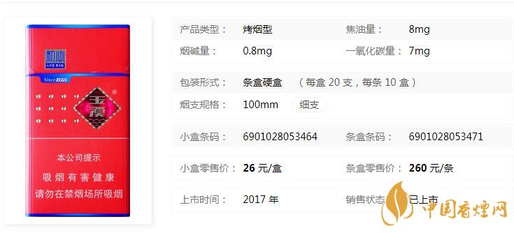 玉溪初心细支多少钱一包最新价格表
