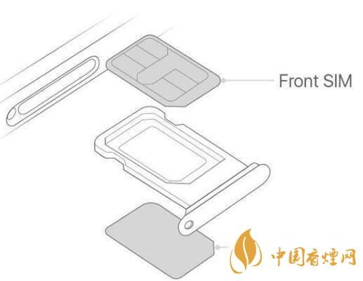 iphone12双卡怎么装 iphone12双卡怎么切换