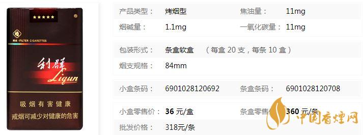 利群软阳光价格多少钱一包 利群软阳光进价详情