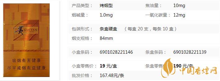 贵烟新黄金方零售价多少 贵烟新黄金方价格一览