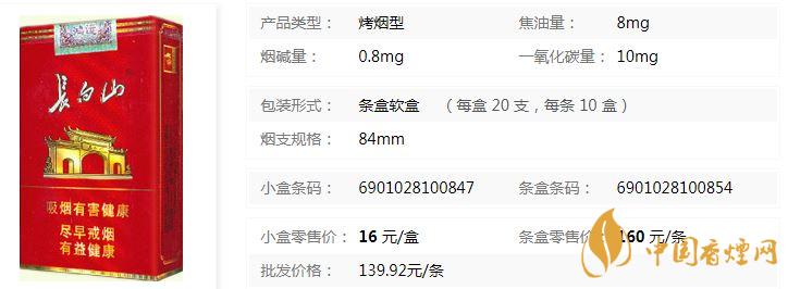 长白山鸿运香烟价格多少 长白山鸿运烟市场价查询一览