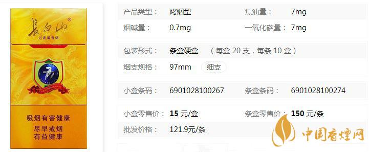 长白山777进价多少钱 长白山777价格进价详情介绍