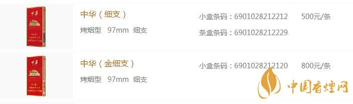 中华细支烟多少一盒  中华细支烟价格查询