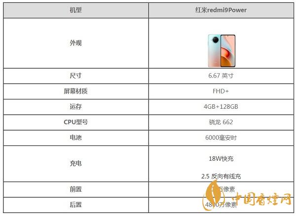 红米redmi9 Power好用吗-红米redmi9 Power参数配置