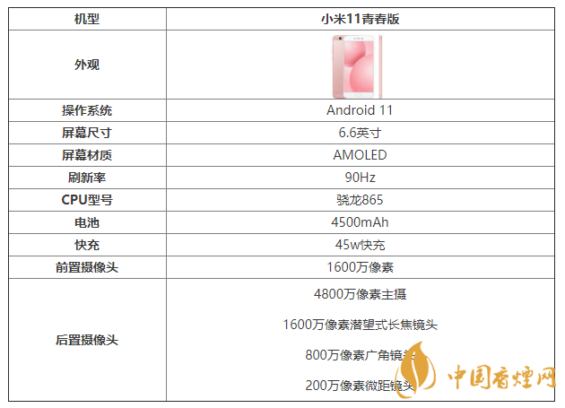 小米11青春版配置参数 小米11青春版详细配置介绍