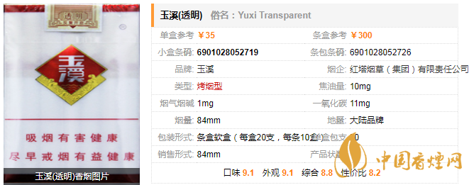 玉溪透明香烟多少钱一包 玉溪透明香烟价格参数及口感介绍