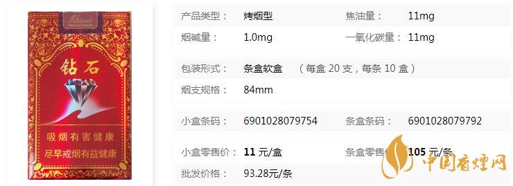 钻石软红如意零售价多少钱 钻石软红如意香烟价格表及图片