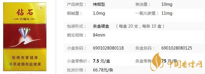 钻石硬大福元小盒价格多少 钻石硬大福元价目表查询