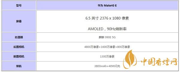 华为Mate40E参数配置详情-华为Mate40E多少钱