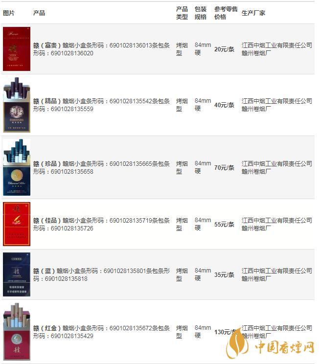 赣牌香烟种类有哪些  赣香烟价格多少钱一包