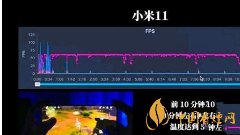 小米11翻车了? 小米11翻车具体情况