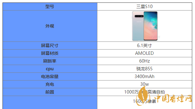 三星S10参数介绍 三星S10详细参数配置