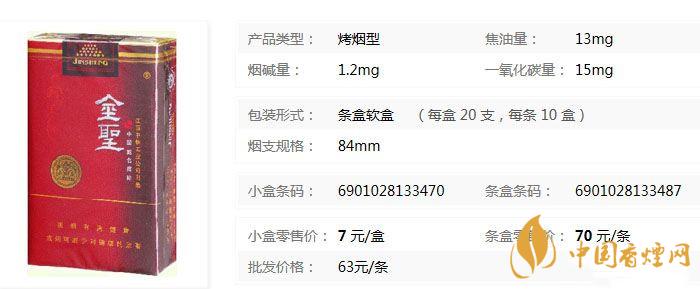 金圣东方香烟价格一盒多少 金圣东方香烟市场售价