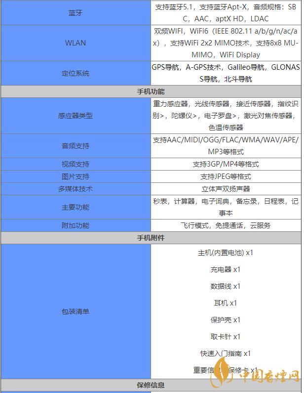 诺基亚最新款手机 诺基亚手机型号大全图