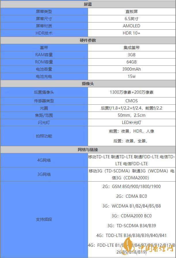 诺基亚最新款手机 诺基亚手机型号大全图