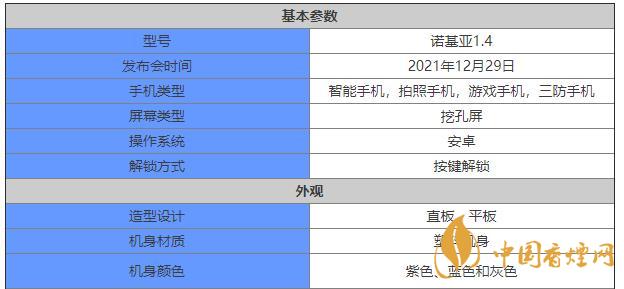 诺基亚最新款手机 诺基亚手机型号大全图