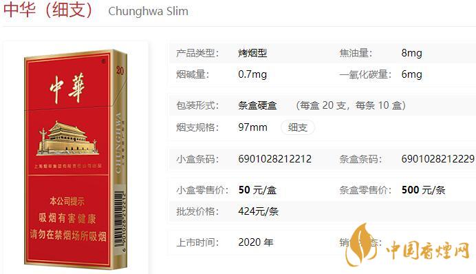 中华细支有哪几种 2021中华细支价格和图片-中国香烟网
