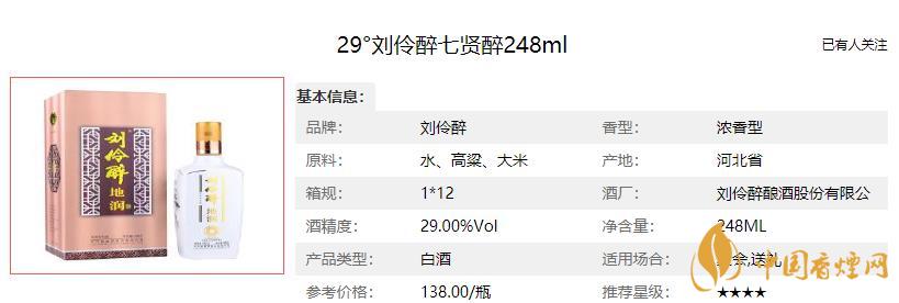 刘伶醉酒的故事  刘伶醉酒价格表大全2021