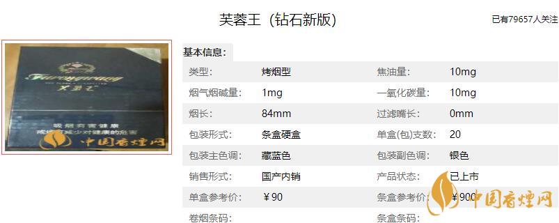 芙蓉王烟价格表和图片2021 芙蓉王烟的寓意是什么