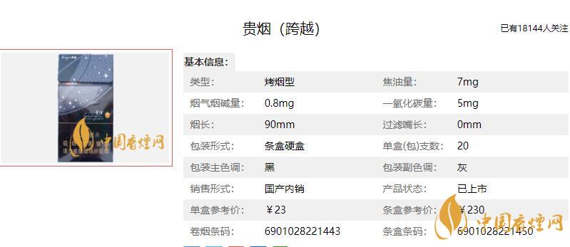 贵烟跨越多少一盒贵烟跨越的最新售价