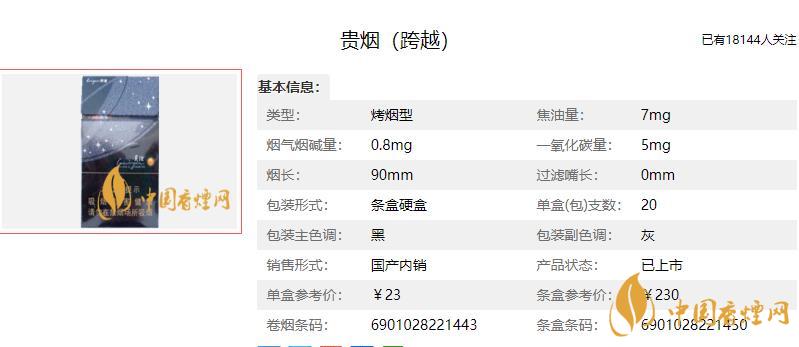 贵烟跨越多少一盒 贵烟跨越的最新售价