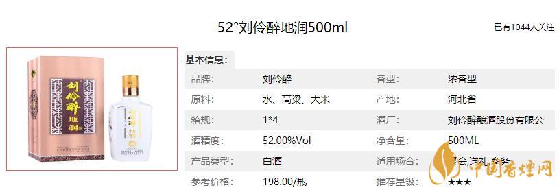 刘伶醉酒的故事  刘伶醉酒价格表大全2021