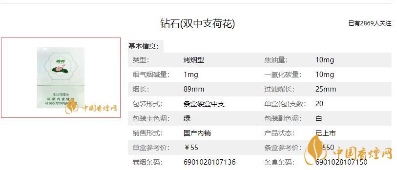 钻石双中支荷花多少钱一包 钻石双中支荷花香烟多少一