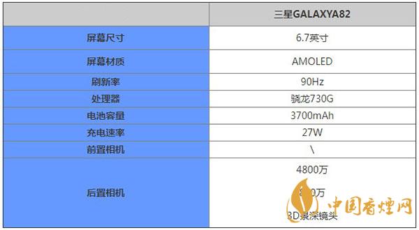 三星A82核心参数配置详情-最新三星A82什么时候出