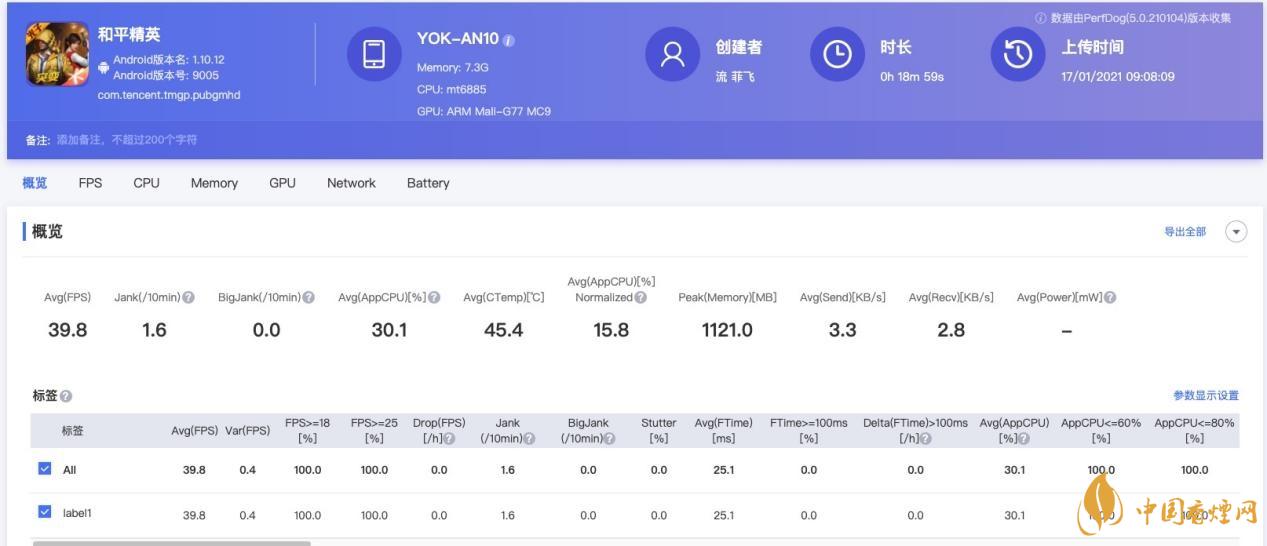荣耀v40游戏性能实测 荣耀v40游戏性能怎么样