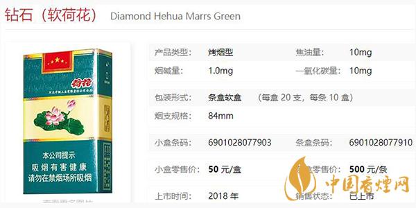 钻石软荷花多少钱一盒 2021钻石软荷花价格表图片一览