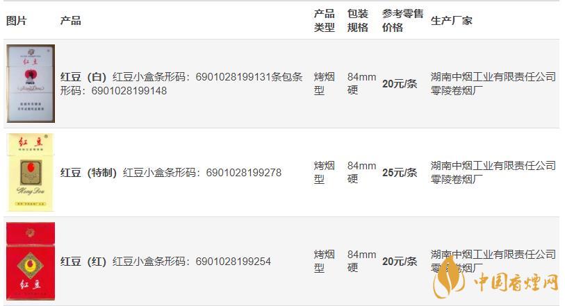 红豆香烟价格多少 红豆香烟价格表和图片2021年最新