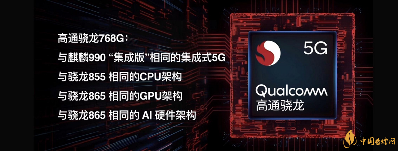 iqooz2什么时候上市iqooz2发布时间