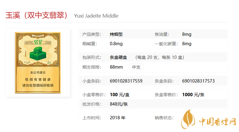 1.玉溪(双中支翡翠)