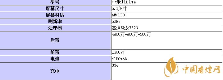 小米11lite参数 小米11lite屏幕