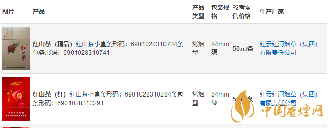 红山茶香烟多少钱一条 红山茶香烟价格表和图片2021