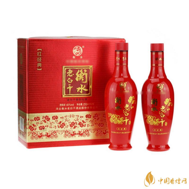 白酒有几种香型，白酒香型分类及特点2021