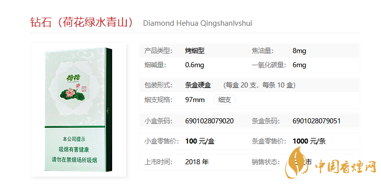 荷花香烟价格表和图片2021 荷花香烟有哪些