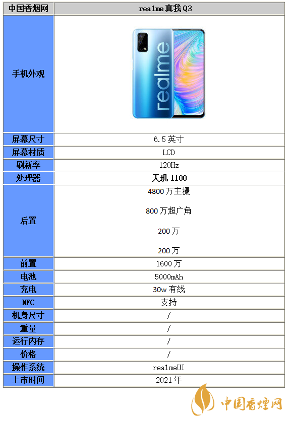 realme真我Q3手机参数配置-realme真我Q3性能分析