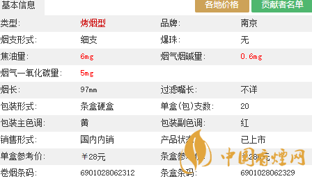 南京金陵十二钗香烟价格 南京金陵十二钗多少钱一条