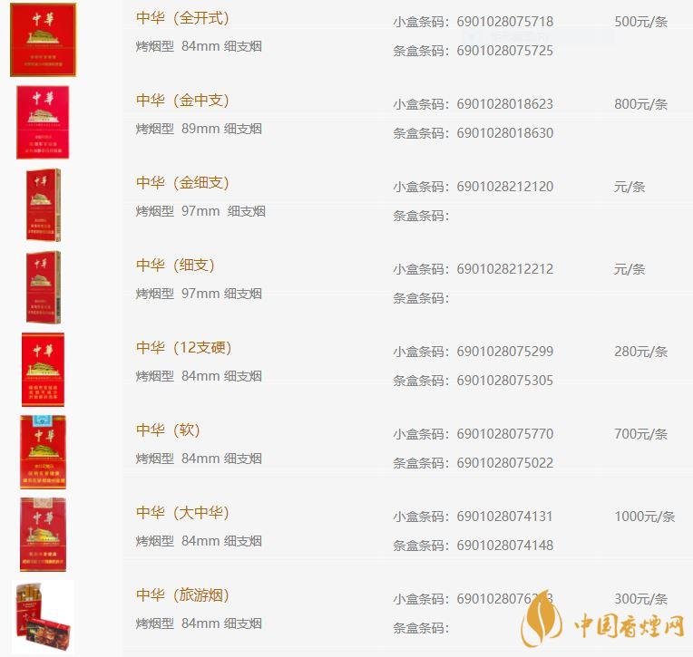 中华香烟价格表图大全2021中华香烟价格表一览