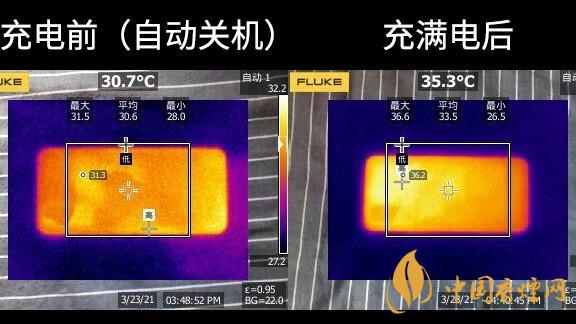 千元5g手机推荐 iqooz3测评