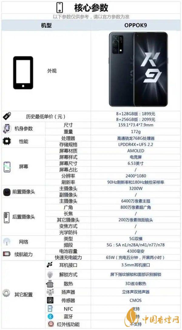 oppo k9参数详细参数 oppo k9手机参数售价