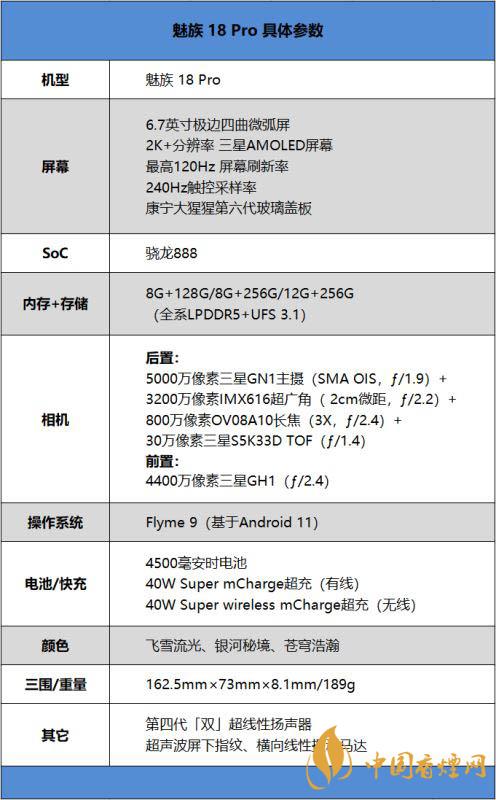 魅族18 pro怎么样 魅族18 pro值得入手吗