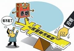 中国烟草税是多少烟草税占香烟价格的一半
