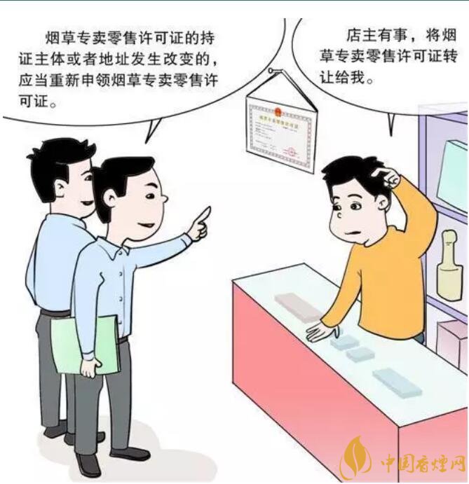 烟草专卖零售许可证可以转让吗，不能