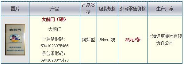 大前门(软硬)香烟多少钱一盒 上海大前门香烟价格表