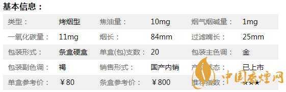 泰山儒风烟多少钱一盒 最新泰山儒风烟价格表和图片