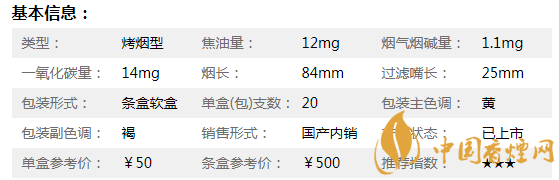 泰山儒风烟多少钱一盒 最新泰山儒风烟价格表和图片