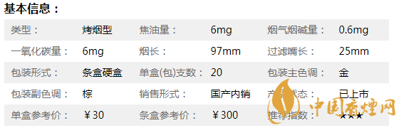 泰山儒风烟多少钱一盒 最新泰山儒风烟价格表和图片